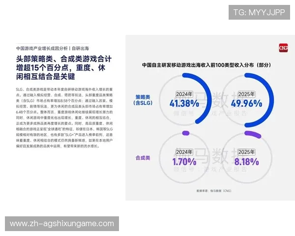 问鼎电子娱乐的未来发展趋势与市场潜力分析